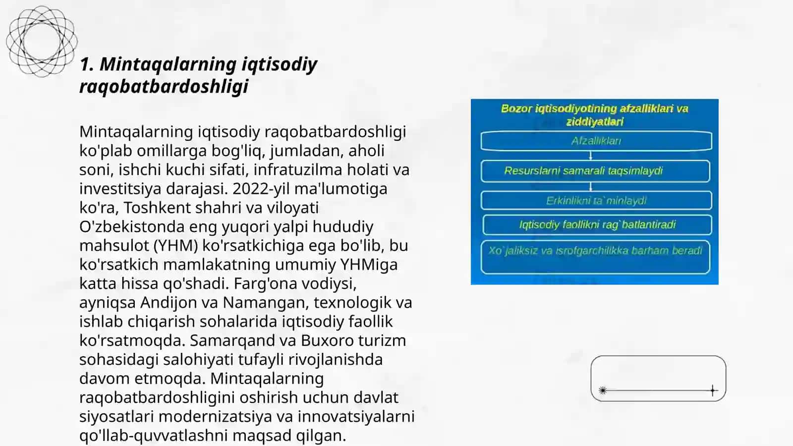 Mintaqalarning raqobatga chidamliligi va raqobat ustunligi 3