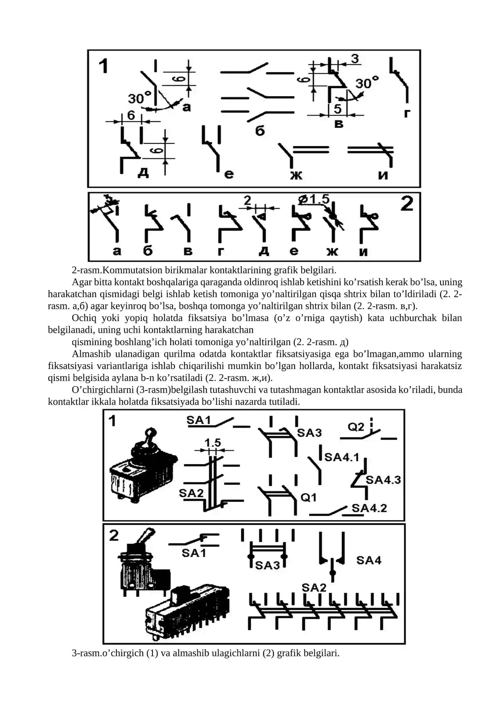Elektrotexnik vositalarning elektr sxemalarida qo‘llaniladigan shartli belgilari 3