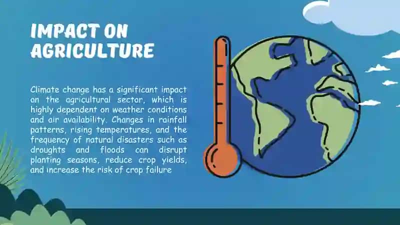 IMPACT OF CLIMATE CHANGE 3