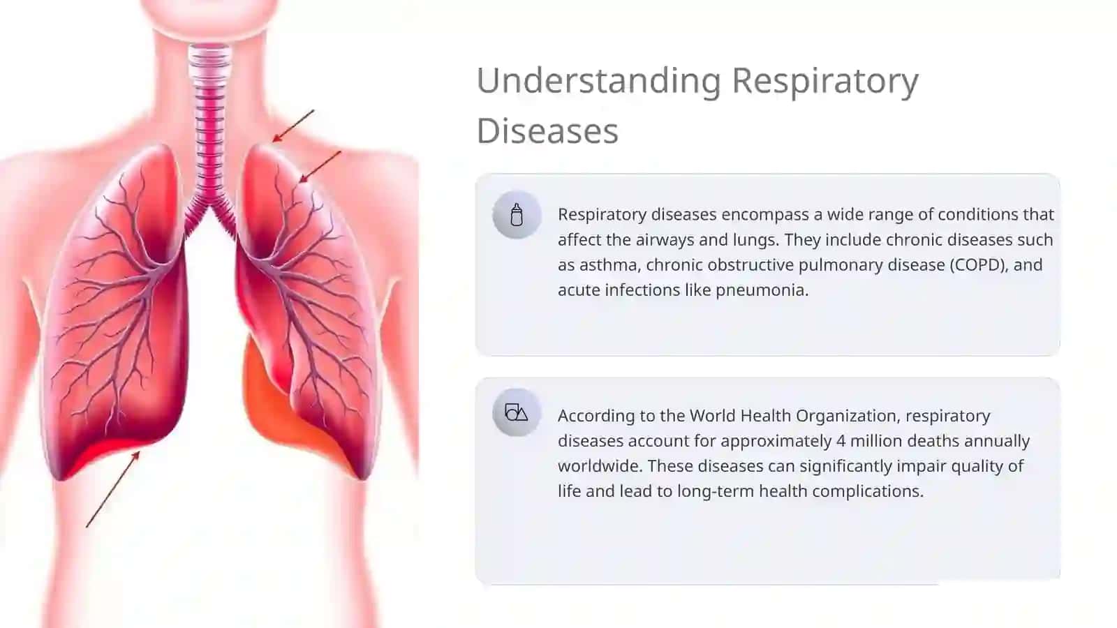 Respiratory Diseases 3