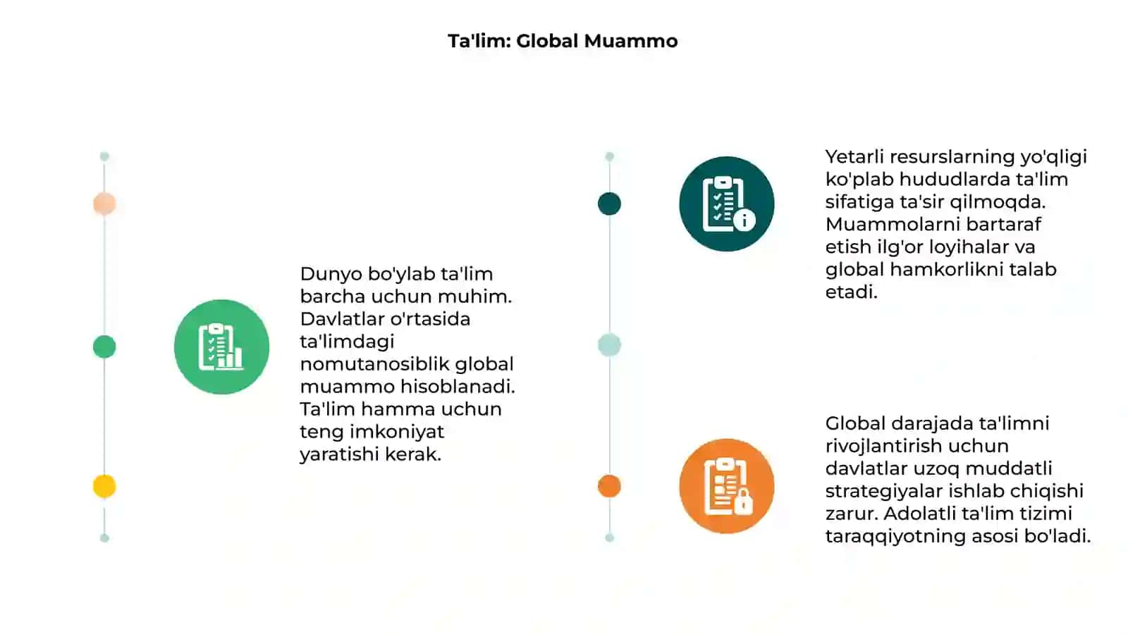 Ta'lim global muammo sifatida 3