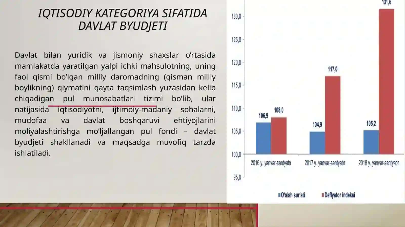 Davlat budjetinig mohiyati va ahamiyati..mavzusidagi  taqdimoti 3
