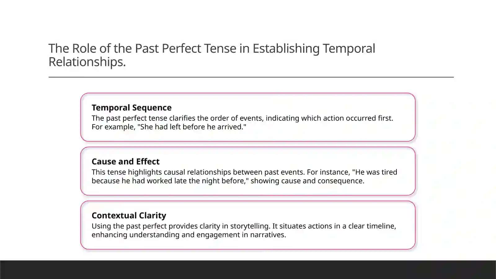 past perfect tence 3