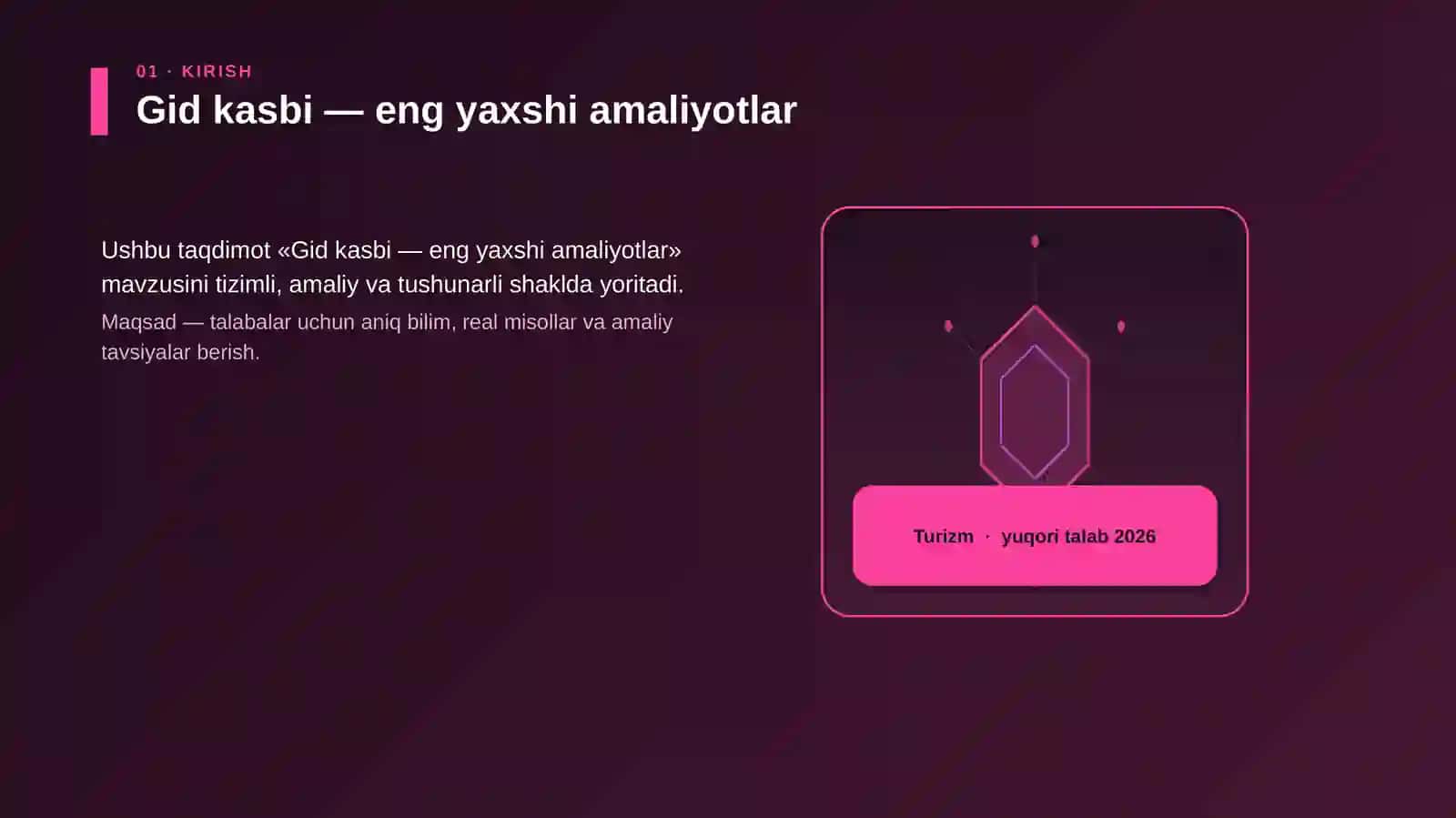 Gid kasbi — eng yaxshi amaliyotlar 3