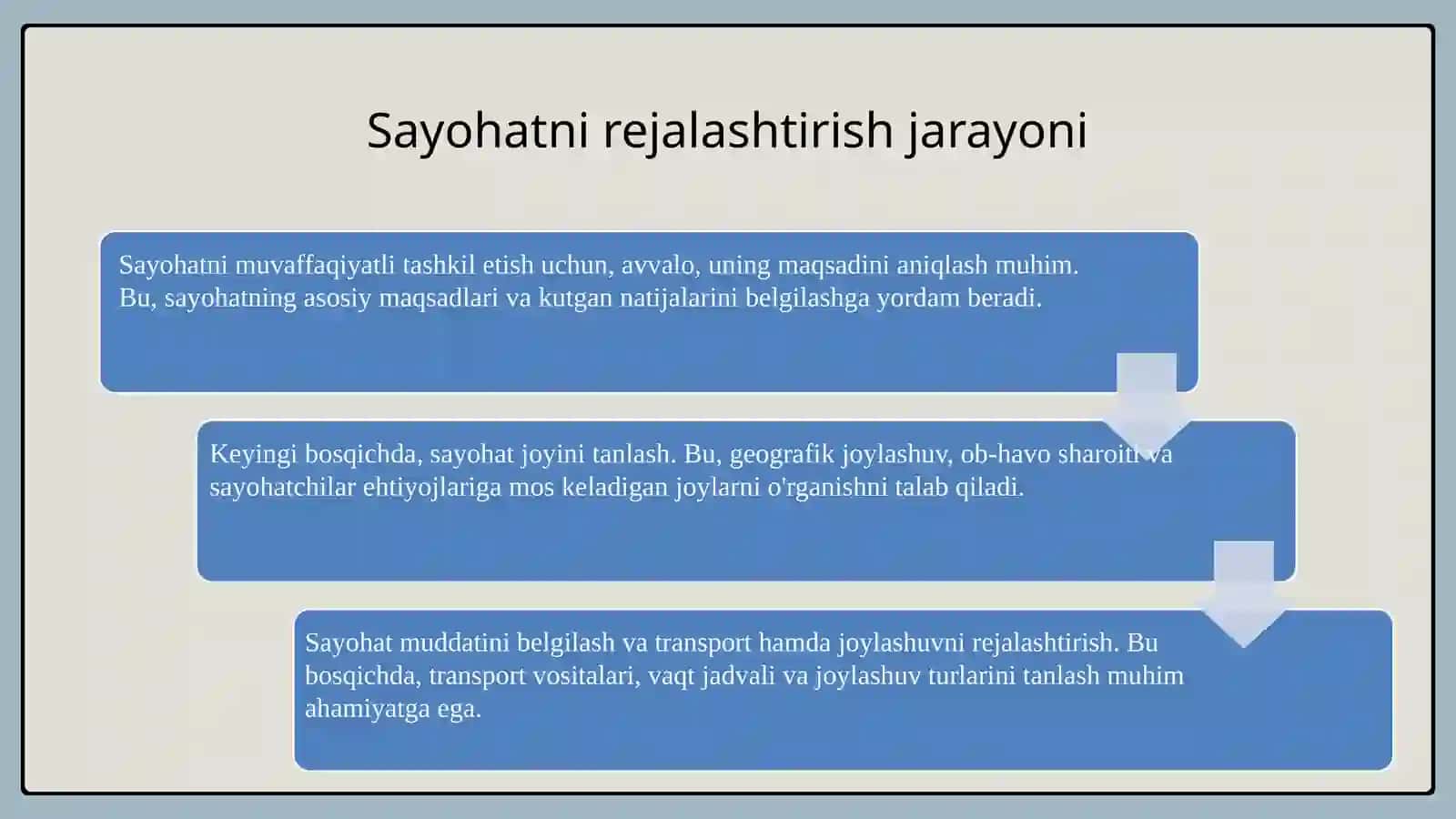 Tabiatga sayohatni tashkil etish boyicha ssenariy ishlab chiqish 3