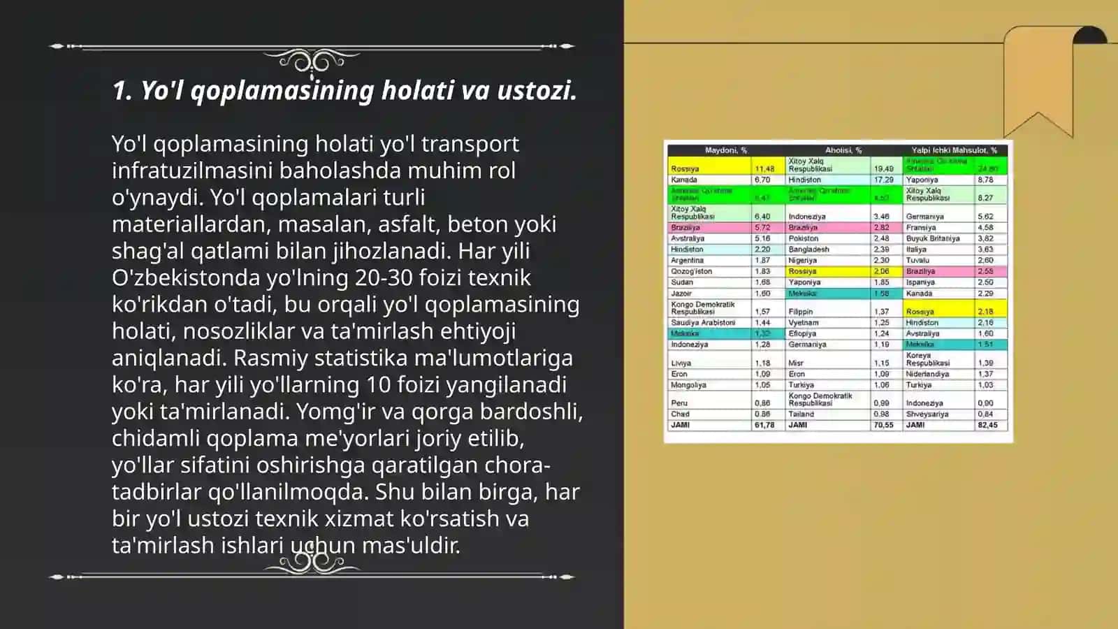 Avtomobil yo’llarini ta'mirlash va saqlash bo’yicha ishlarni samaradorligini asoslash mezonlari 3