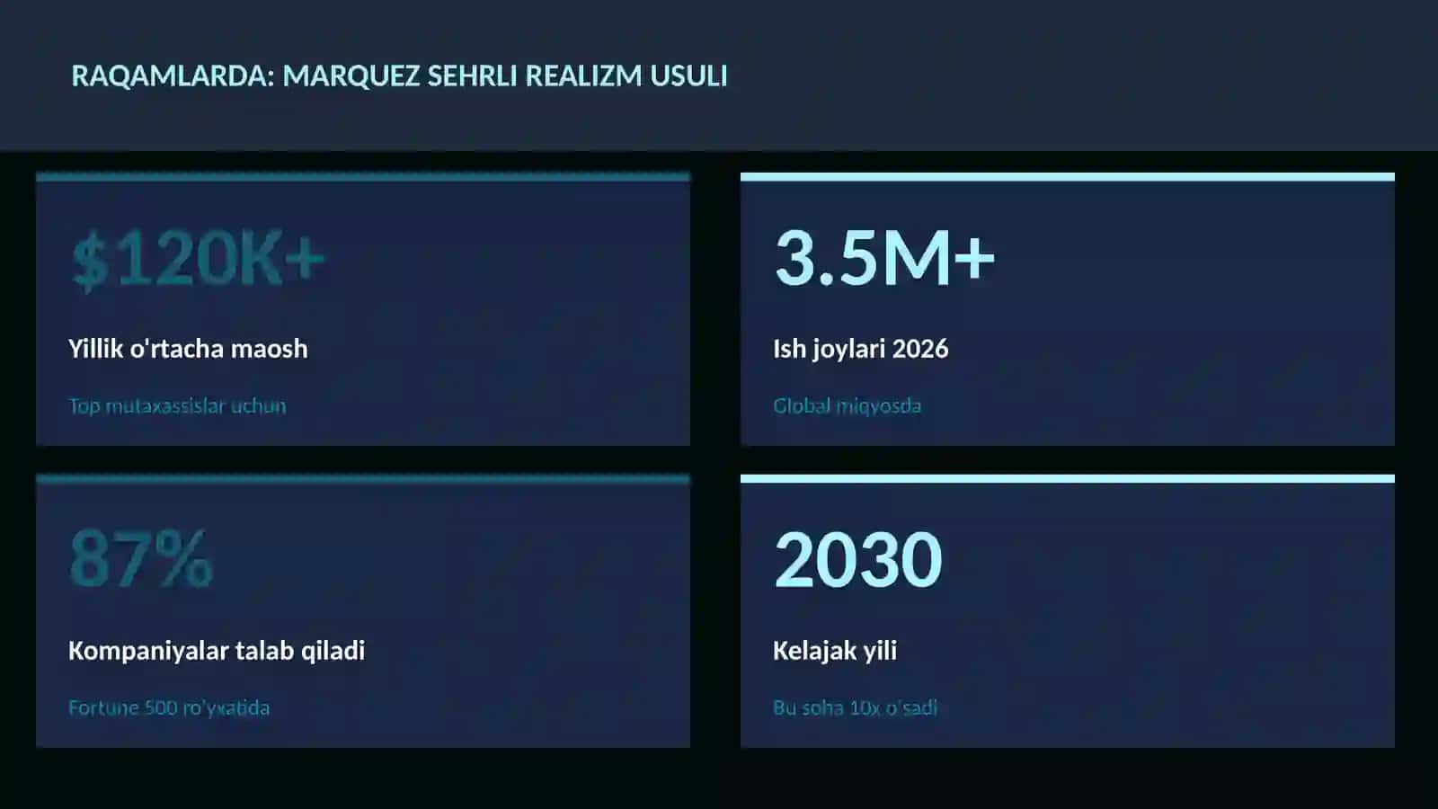Marquez sehrli realizm usuli 3