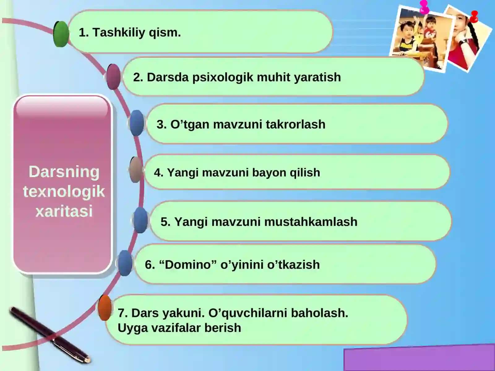 XTMFMTTEB gaqarashli15-umumiy o’rta ta’lim maktabi fizika fani o’qituvchisiQodirova Nargizaningbir soatlik dars ishlanmasi 3