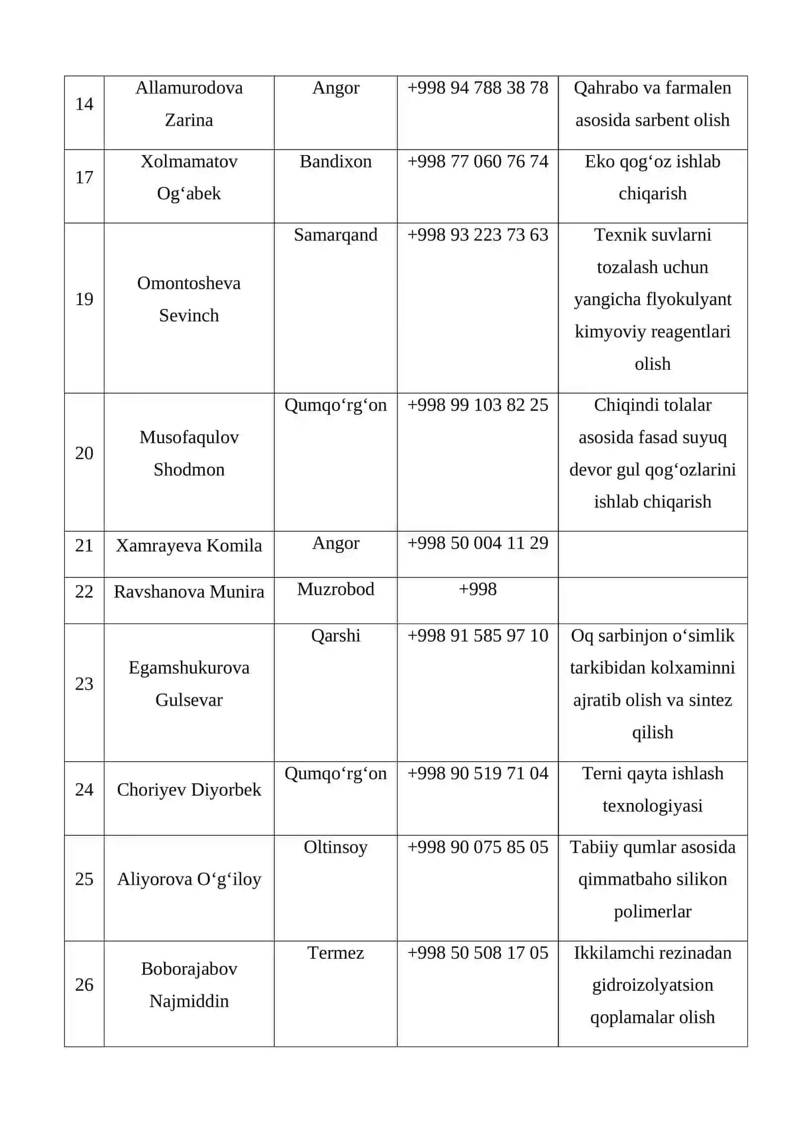 Metallorganik karkazlar 3
