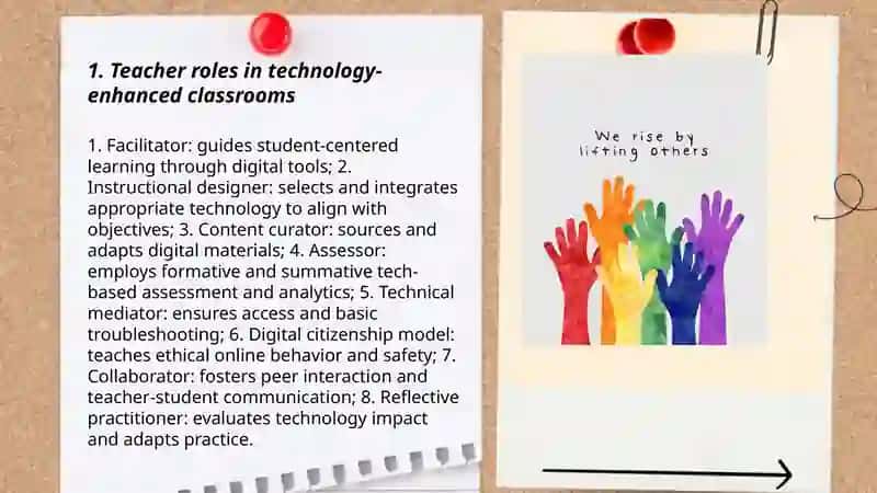 Triangle in teaching 3