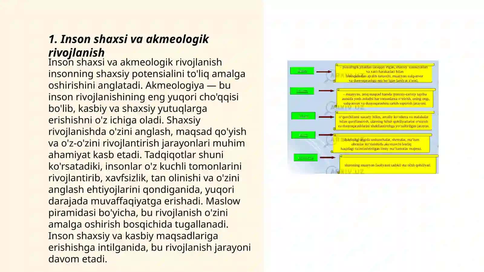 Insonni individ, shaxs va faoliyat subyekti sifatida akmeologik o'rganish 3
