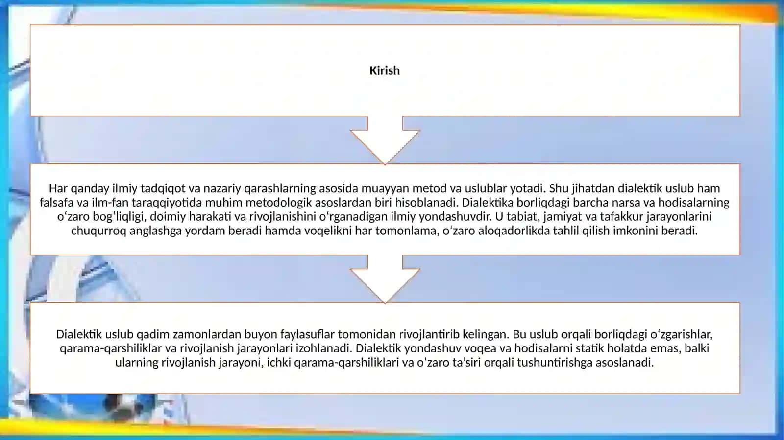 Dialektik uslub va uning tamoyillari 3