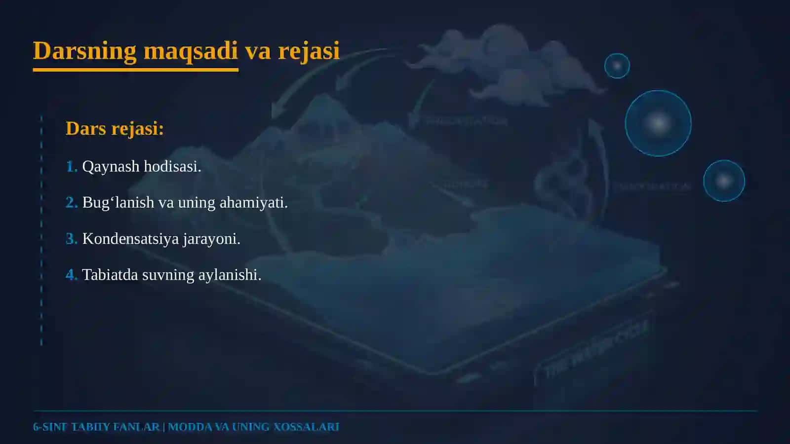 QAYNASH, BUG‘LANISH VA KONDENSATSIYA 3