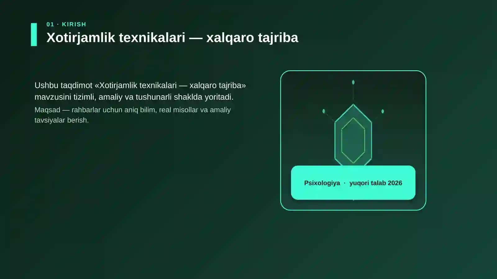 Xotirjamlik texnikalari — xalqaro tajriba 3