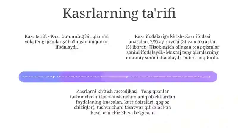 Kasr Tushunchasi Bilan Tanishtirish Metodikasi 3