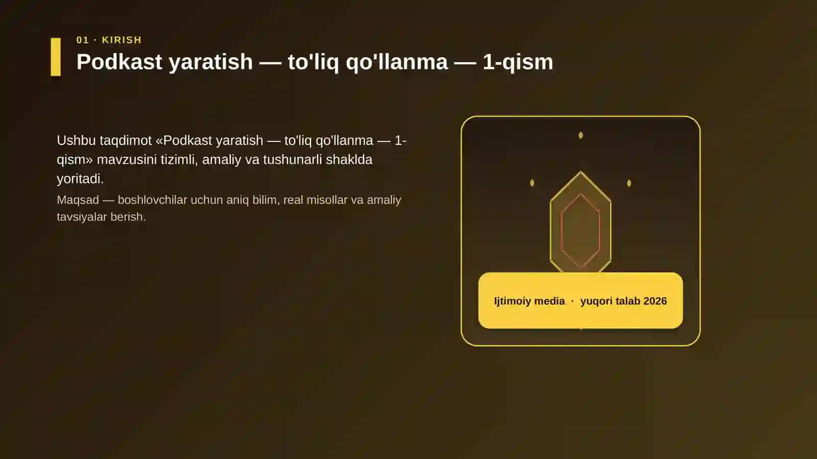 Podkast yaratish — to'liq qo'llanma — 1-qism 3