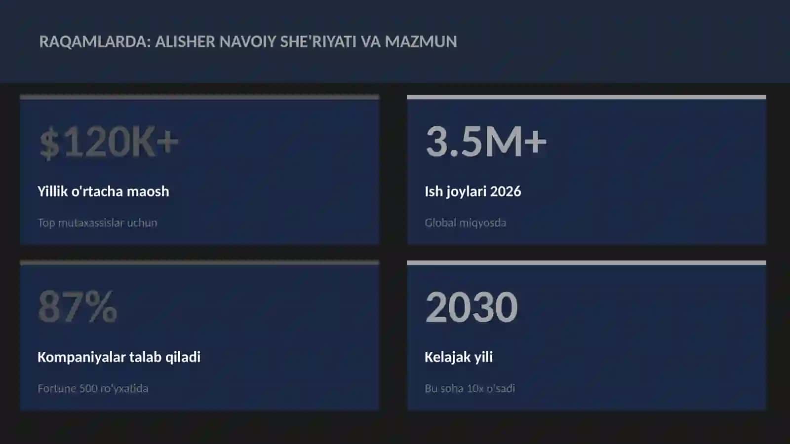 Alisher Navoiy she'riyati va mazmun 3