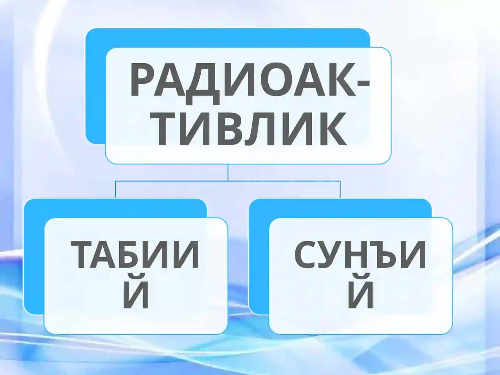 Тиббиёт дарадионуклидлардан ва нейтронлардан фойдаланиш 3