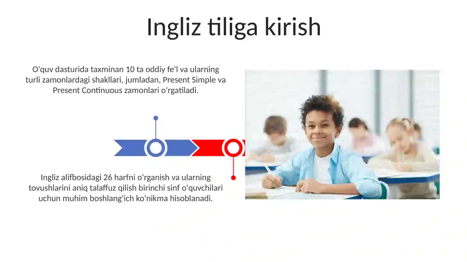 Birinchi Sinfga Tayyorgarlik 3