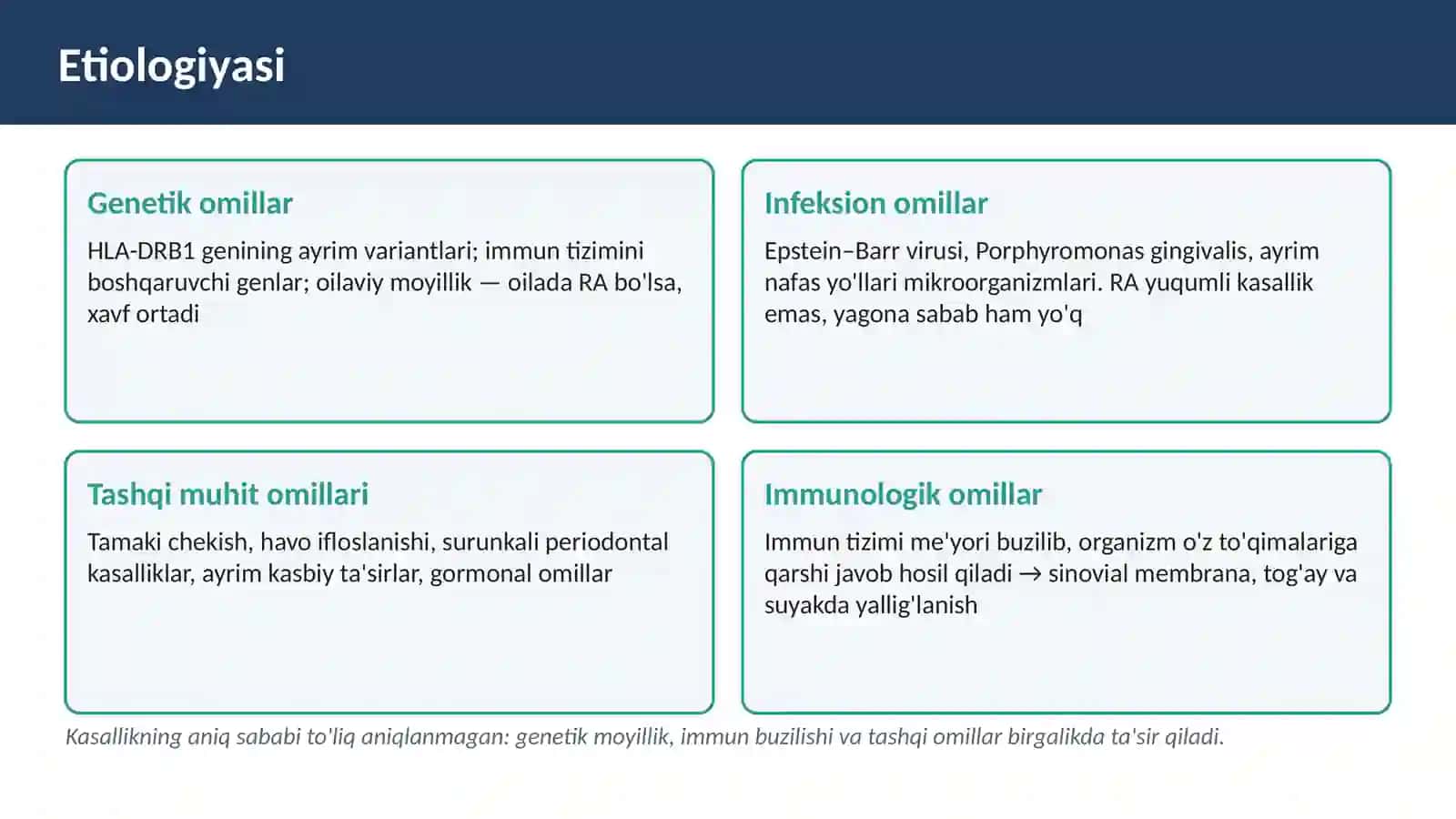BO'G'IM KASALLIKLARI 3