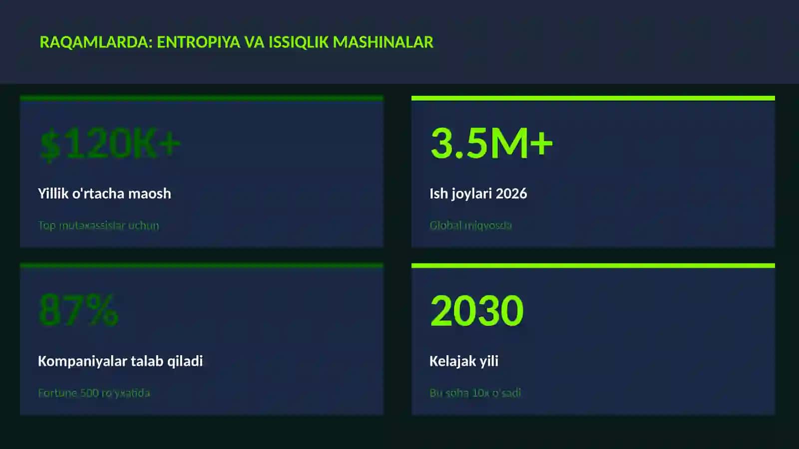 FIZIKA — UY VAZIFALARI 3