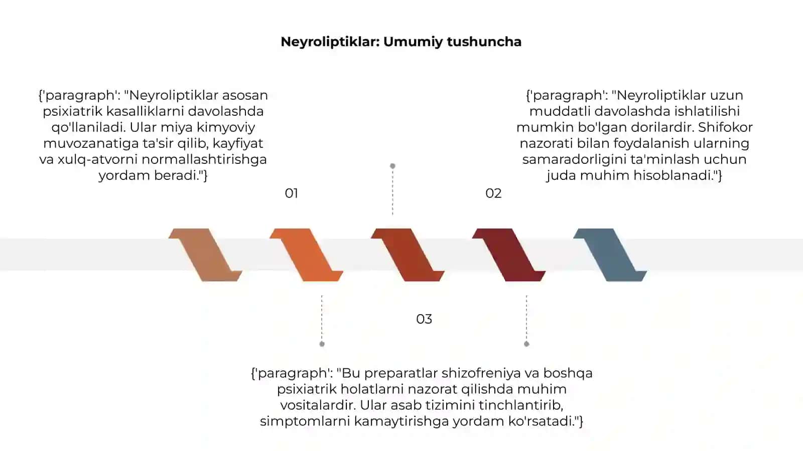 Neyroliptiklar 3