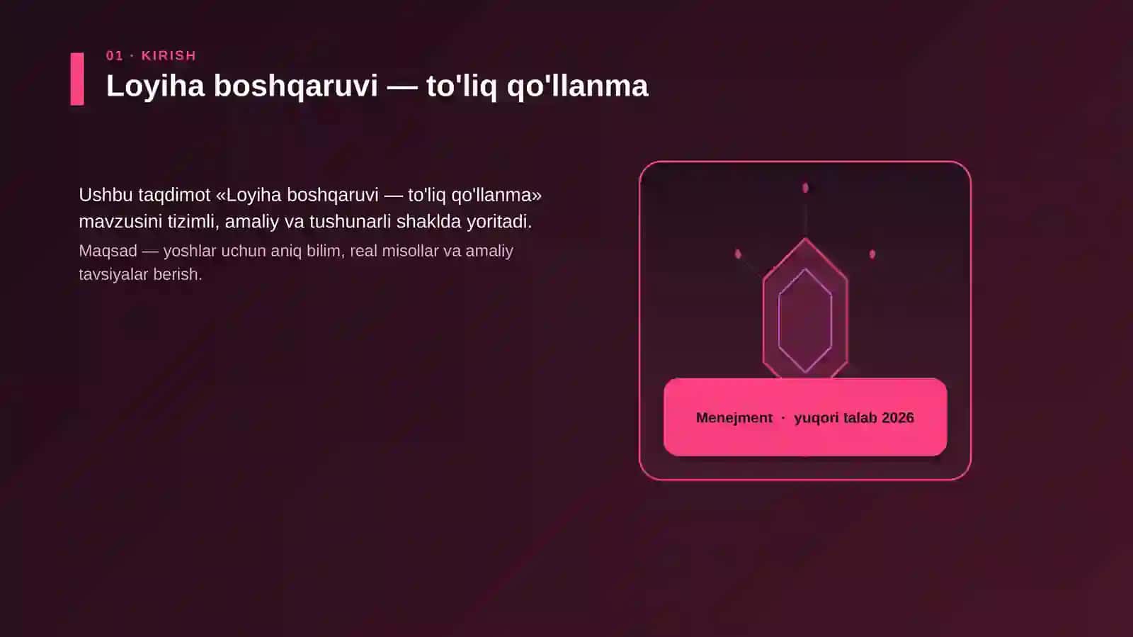 Loyiha boshqaruvi — to'liq qo'llanma 3