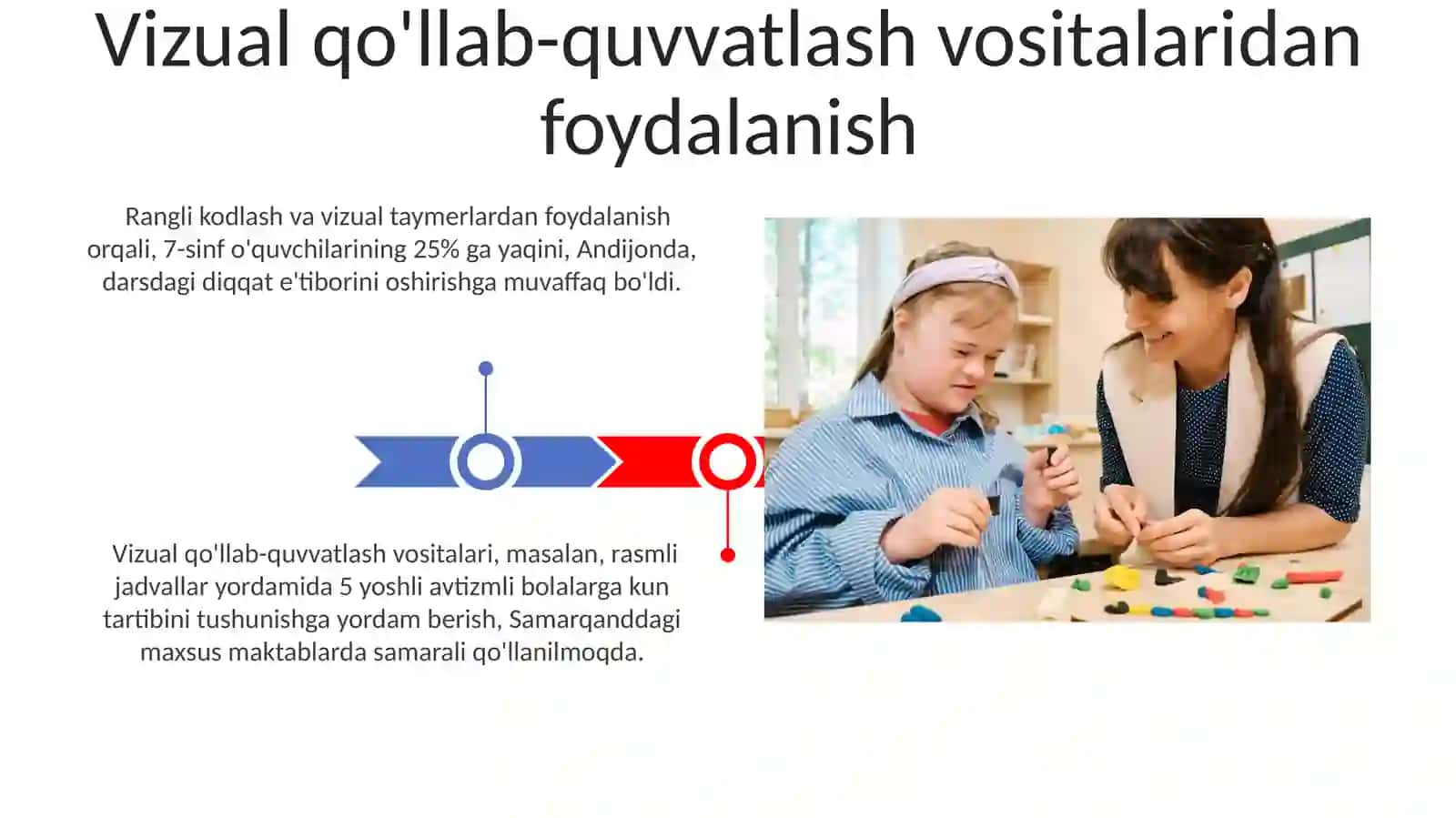 Autizm spektridagi bolalar uchun ta'limni tashkil etish xususiyatlari 3