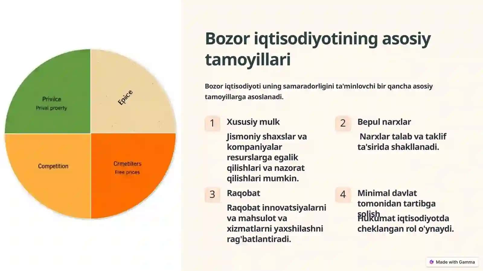 Bozor iqtisodiyotining mazmuni va uning o'tish davri 3