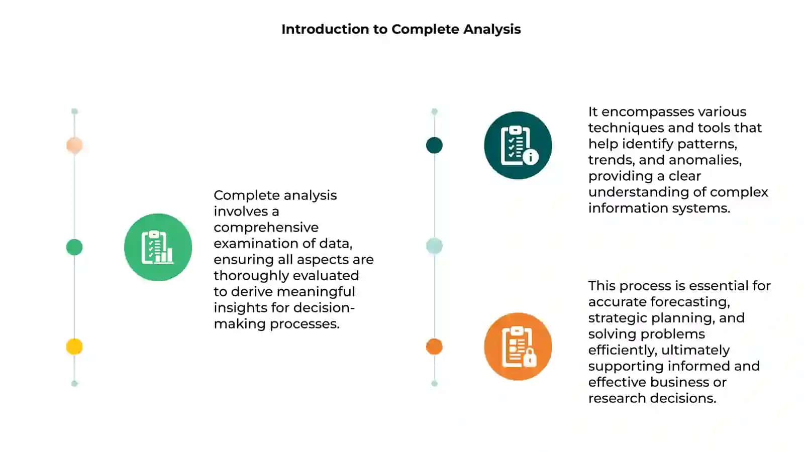 Complete Analysis 3