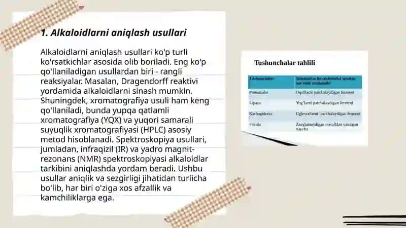 Alkaloidlarni fitokimyoviy tahlili 3