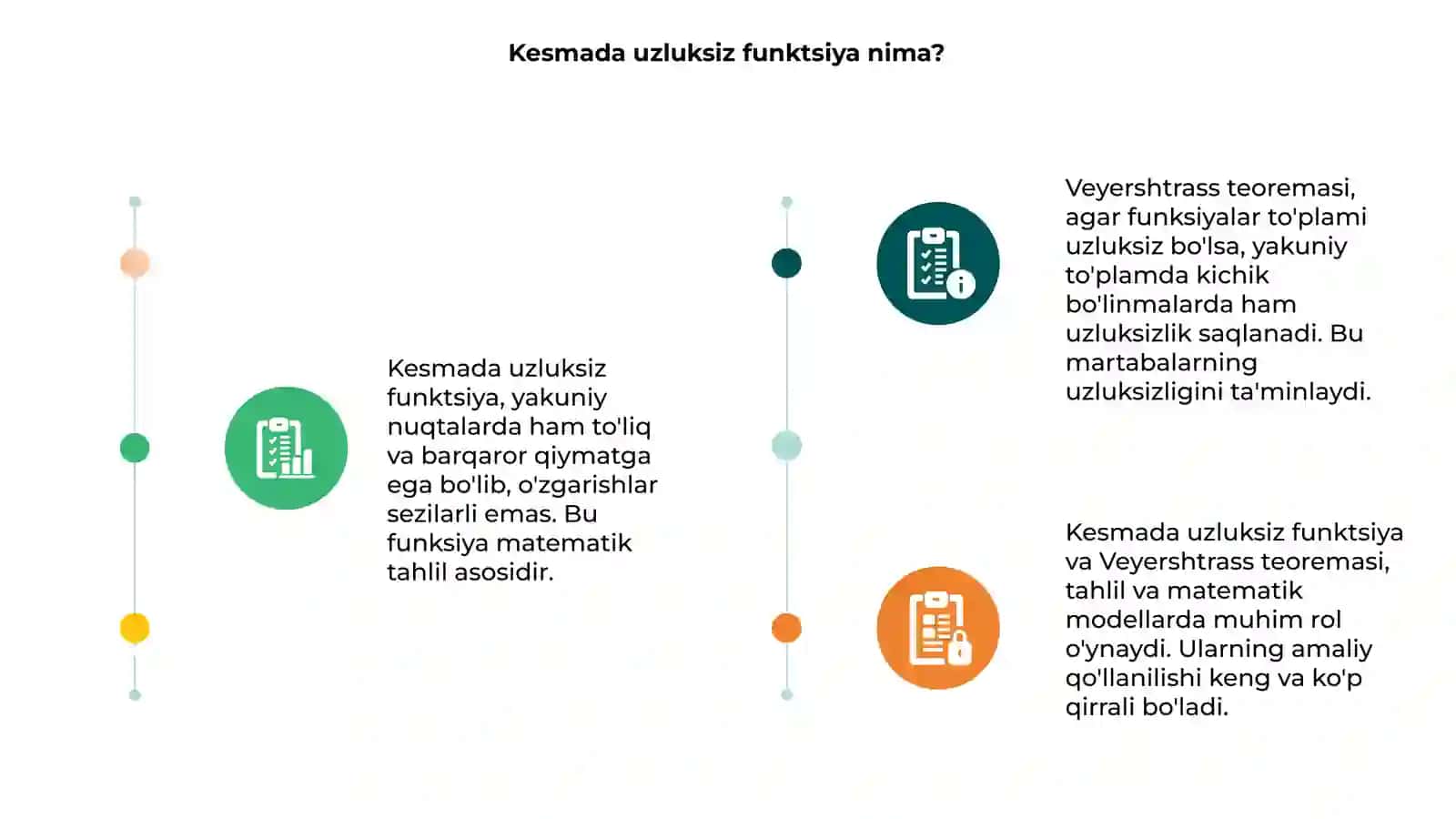Kesmada uzluksiz funktsiya. Veyershtrass teoremasi 3