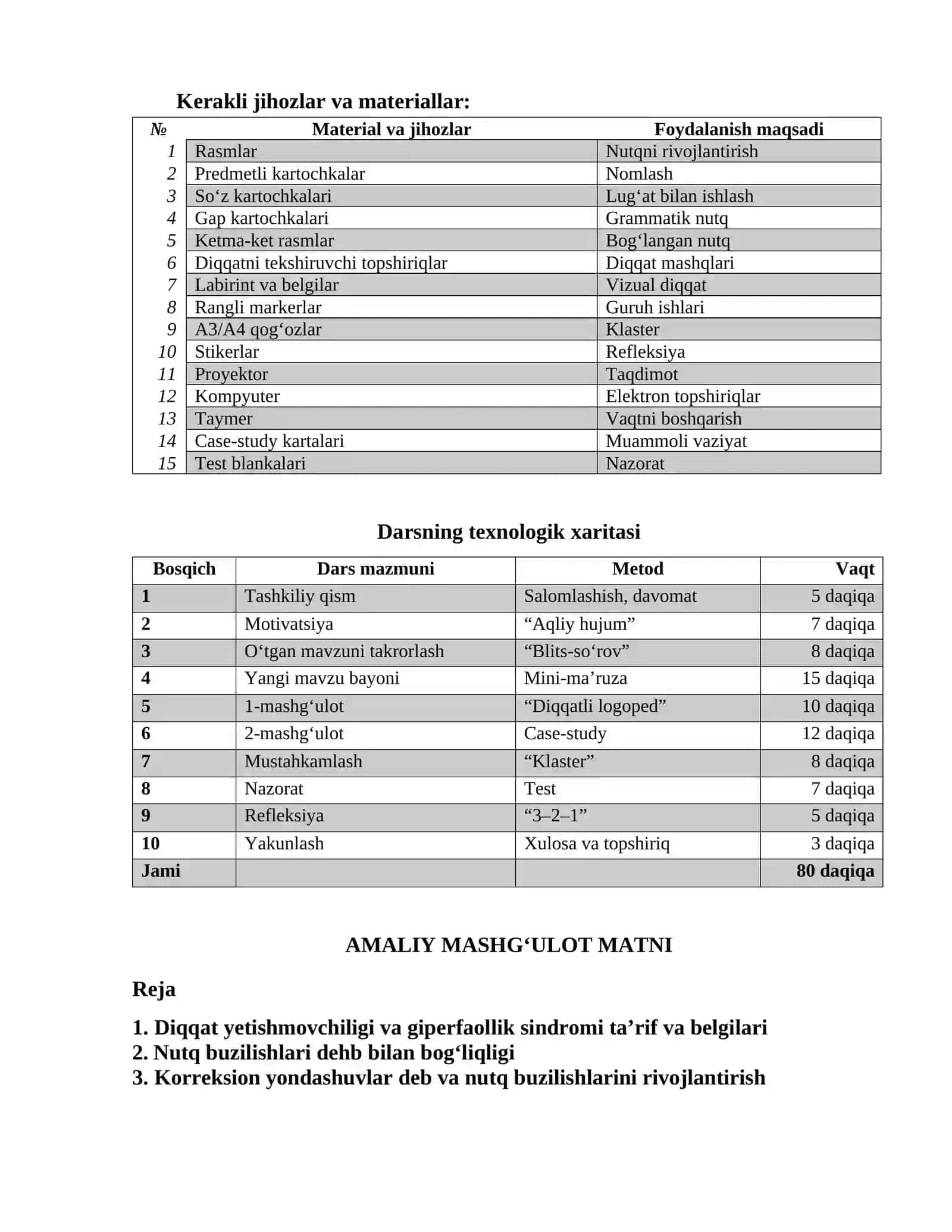 Amaliy mashg‘ulot "Diqqat yetishmovchiligi va giperfaollik sindromi (DEHB) va nutq buzilishlari" 3