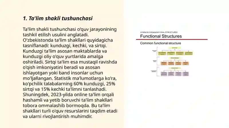 Ta`lim shakli va uni tashkil etish tushunchasi.Óquv jarayoninig tashkil etish shakllari.Dars tuzilishi va turlari.Ta'lim turlari. 3