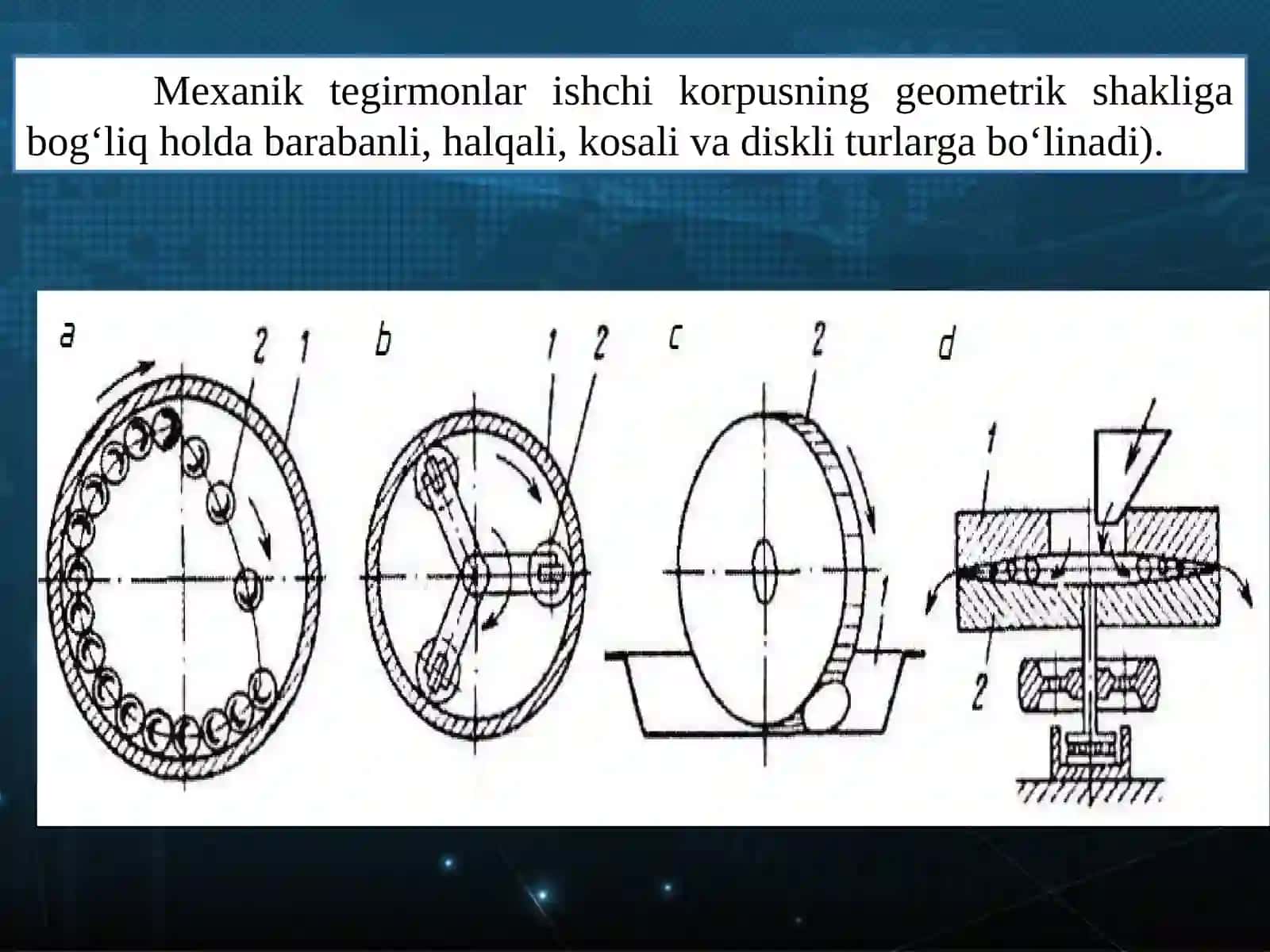 BARABANLI TEGIRMONLARNING ISHLASH TARTIBI 3