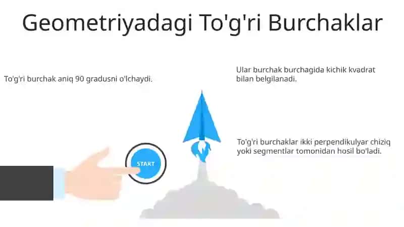 To'g'ri burchaklar 3