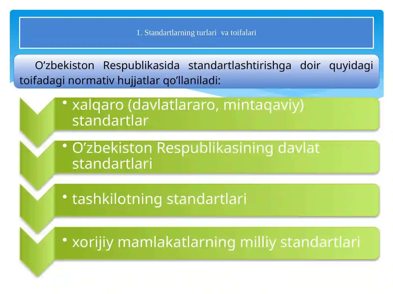 O’zbekistonda standartlashtirish ob’ektlariga qo’yiladigan talablar va tovarlarni shtrixli kodlash 3