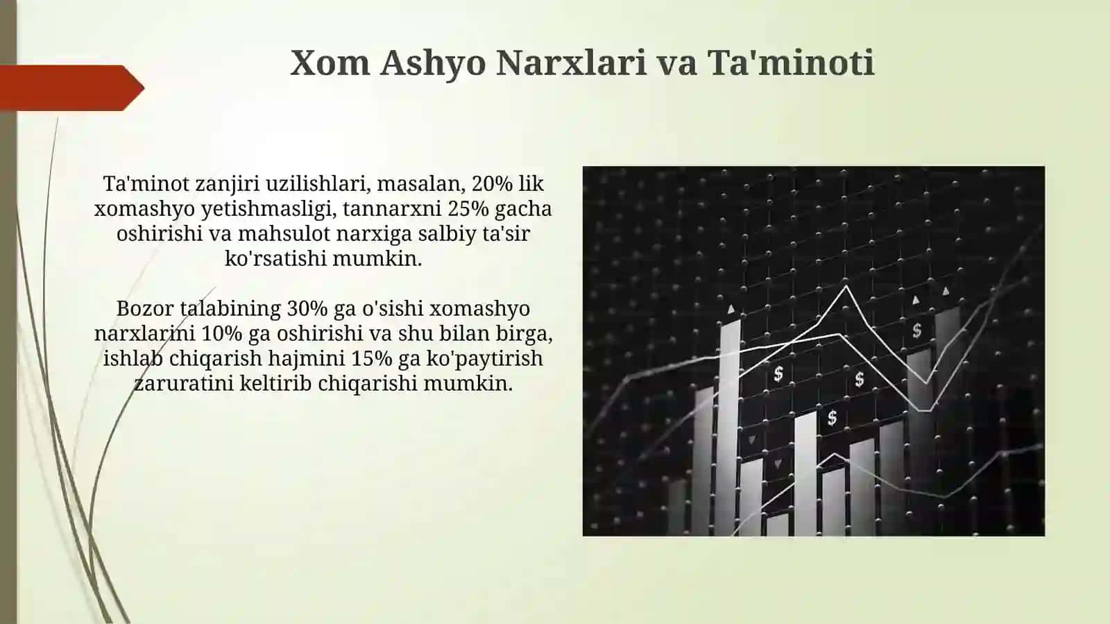 Tannarx Hisob-kitoblaridagi O'rni 3