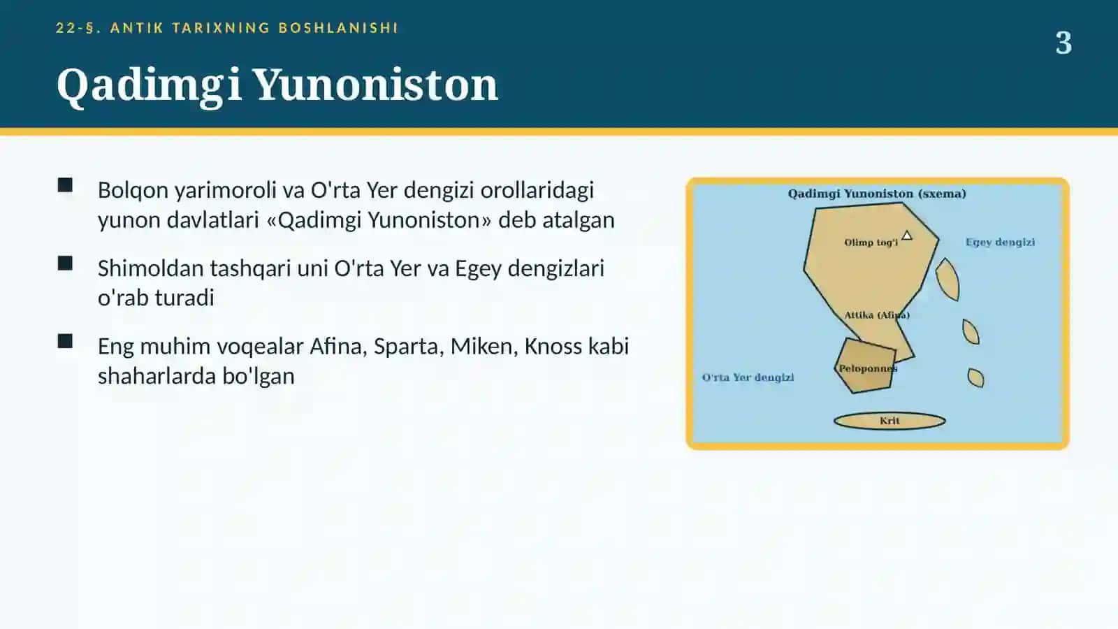 Antik tarixning boshlanishi: Qadimgi Yunoniston, Krit va Miken (22-§, 6-sinf, 16 slayd) 3