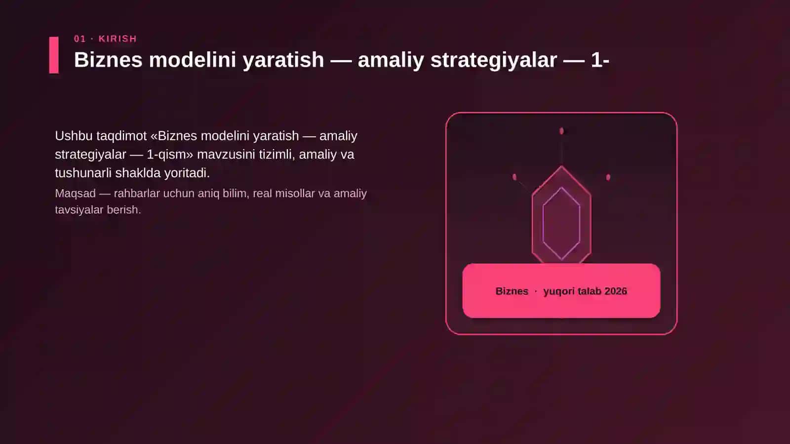 Biznes modelini yaratish — amaliy strategiyalar — 1-qism 3