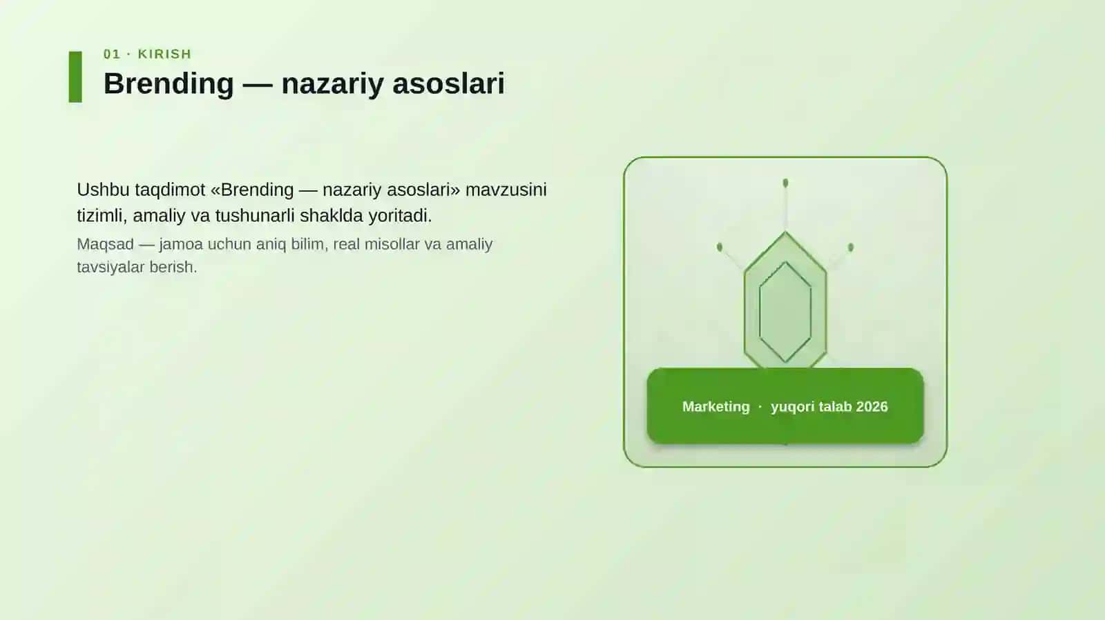 Brending — nazariy asoslari 3