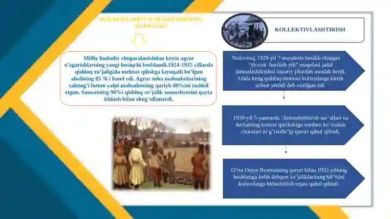 O‘zbekiston 1925-1941-yillarda. O‘zbekiston ikkinchi jahon urushi yillarida (1941-1945-yillar) 3
