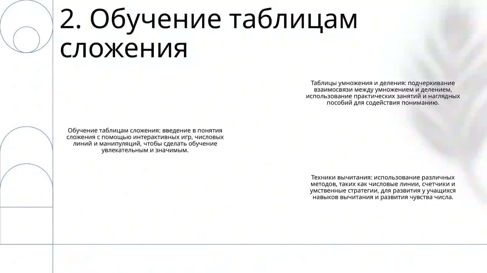 Обучение Таблицам Сложения, Умножения Их На Деления И Вычитания 3