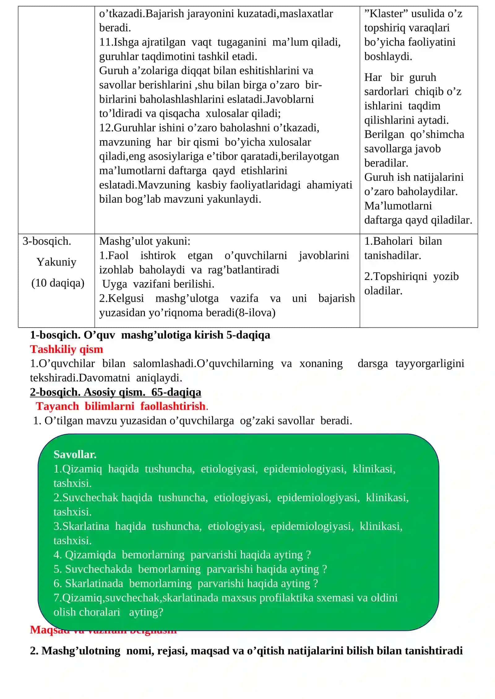 O’quv mashg’ulotlarini o’qitish texnalogiyasi 3