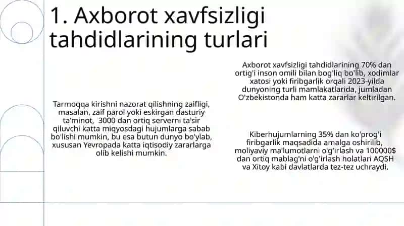 Axborot xavfsizligiga taxdidlar turlari 3