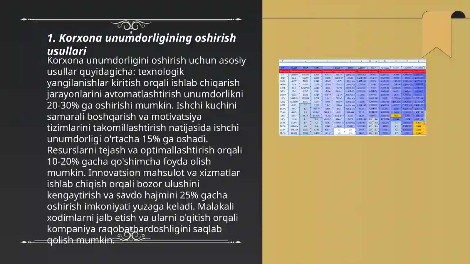 Korxona iqtisodiy samaradorligini tahlil qilish 3