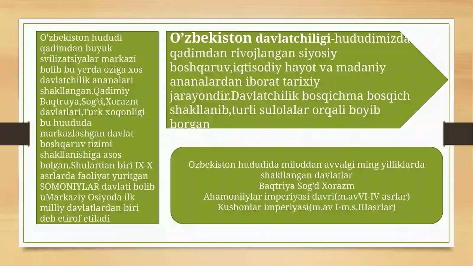 O‘zbekiston davlatchiligining tarixiy bosqichlari. Somoniylar davlati tarixi (14 slaydli prezentatsi 3