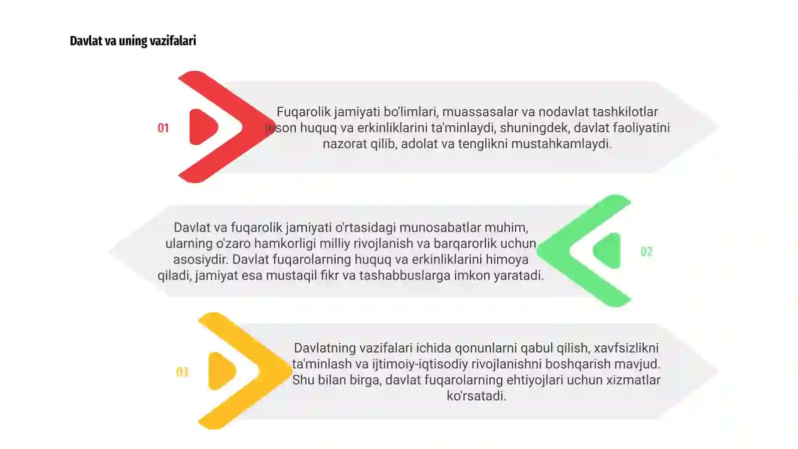 Davlat va fuqarolik jamiyati 3