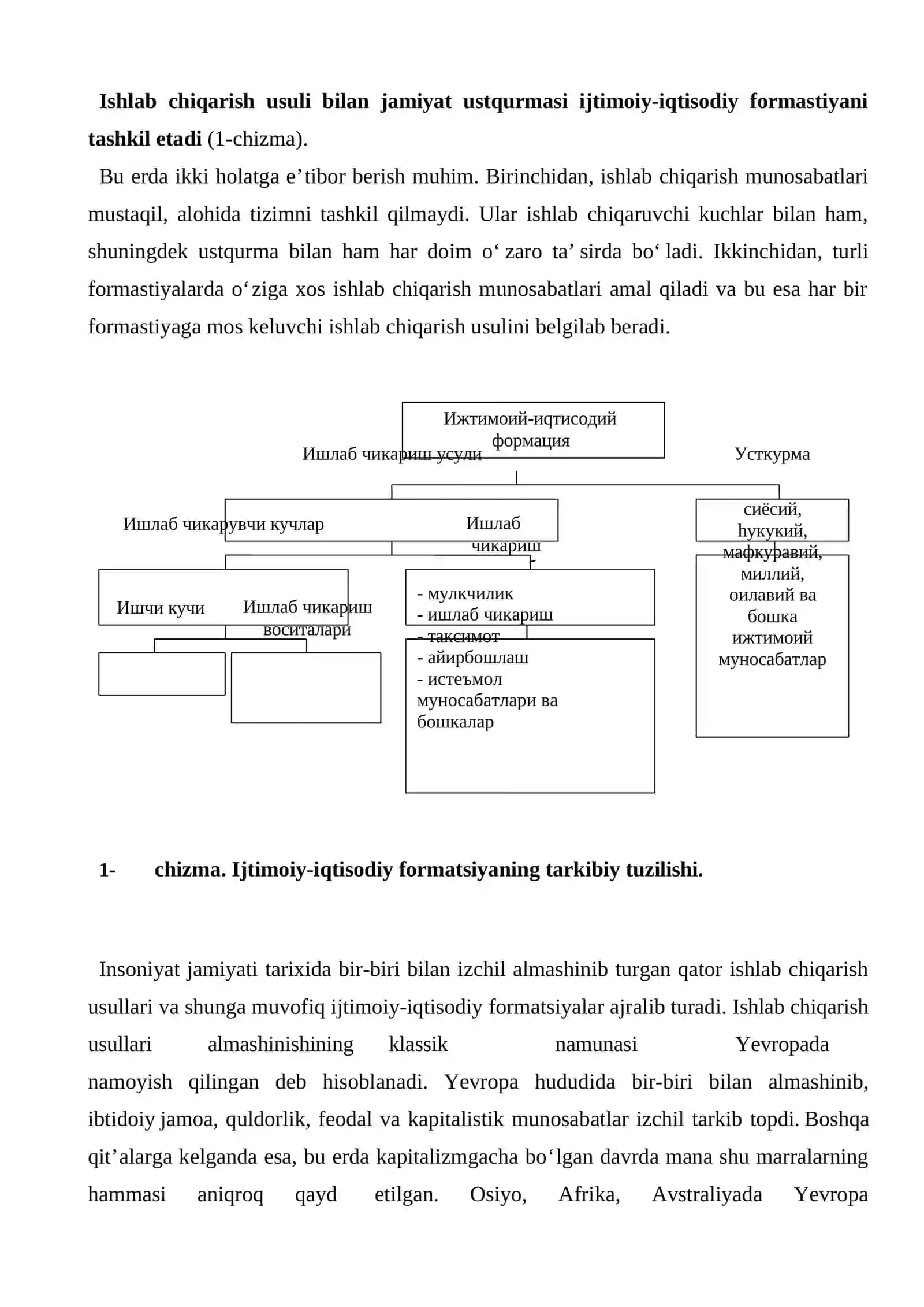 IQTISODIY TIZIMLAR VA DOIRAVIY AYLANISHLAR 3
