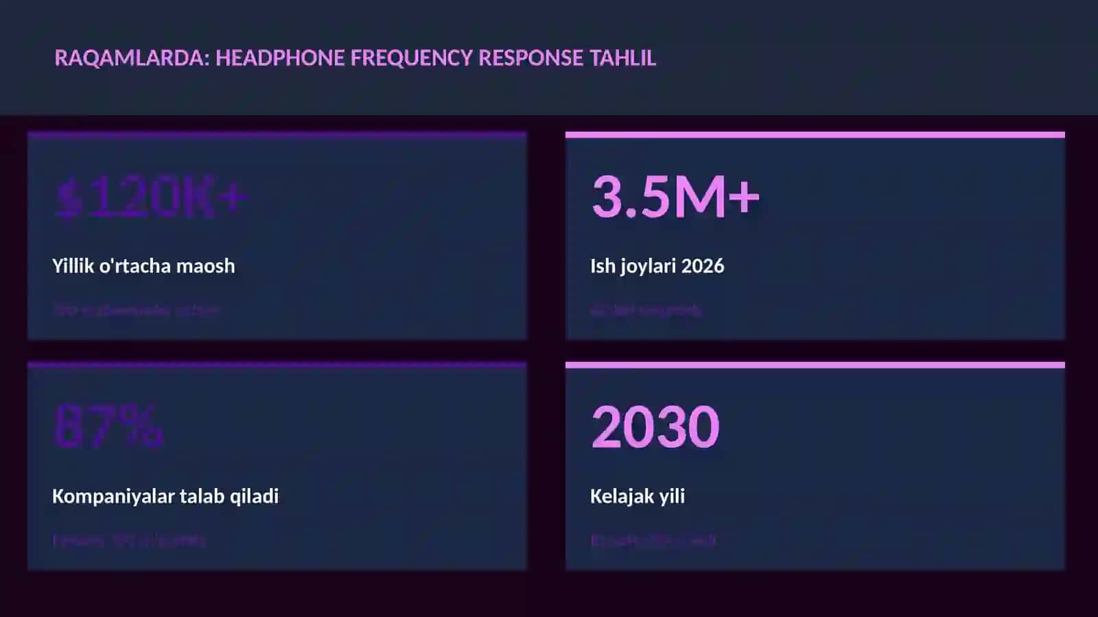 Headphone frequency response tahlil 3